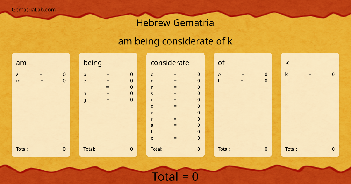 am being considerate of k in hebrew Gematria